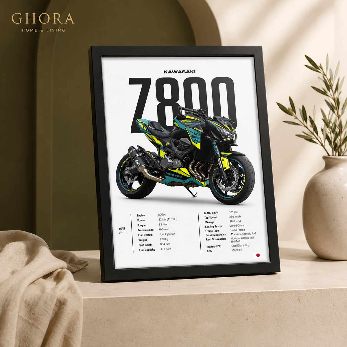 لوحة كاواساكي زد 800 — المواصفات | GH-F199