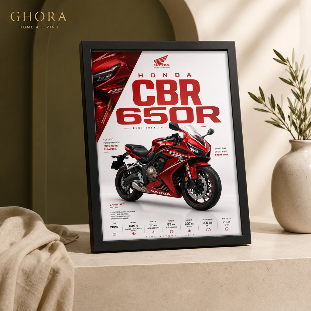 CBR 650R — Honda CBR 650R Motorcycle Framed Wall Art | GH-F271