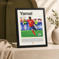 Yamal Editorial — Yamal Football Framed Wall Art | GH-F287